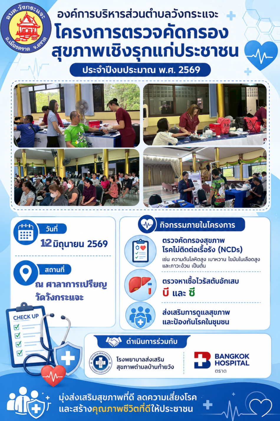 องค์การบริหารส่วนตำบลวังกระแจะ ได้ดำเนินการจัดโครงการตรวจคัดกรองสุขภาพเชิงรุกแก่ประชาชน ประจำปีงบประมาณ 2569 ในวันที่ 12 มิถุนายน 2569 ณ ศาลาการเปรียญวัดวังกระแจะ โดยมีกิจกรรมตรวจคัดกรองสุขภาพโรคไม่ติดต่อเรื้อรัง และการตรวจหาเชื้อไวรัสตับอักเสบ บีและซี ในประชาชน ม.6 ม.9 และ ม.11 ร่วมกับ รพ.สต.บ้านท้ายวังและโรงพยาบาลกรุงเทพตราด 
